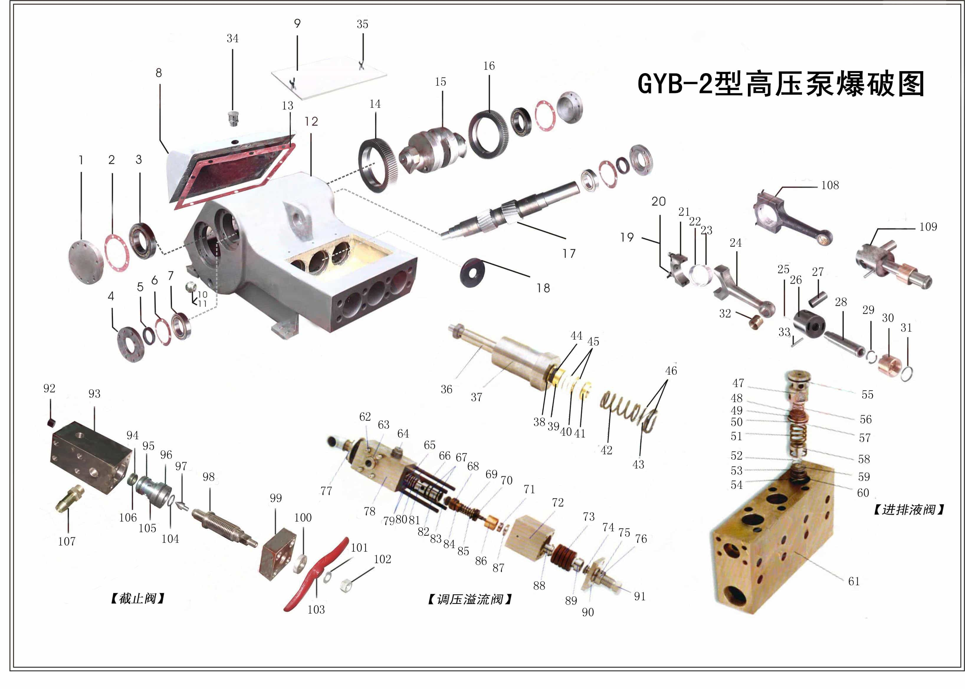 廣源高壓泵分解圖明細